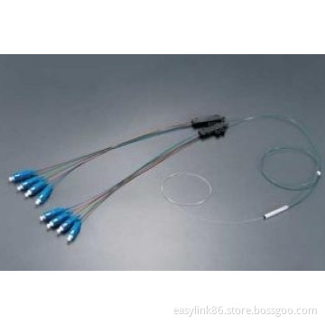 900um Fan-out Type PLC